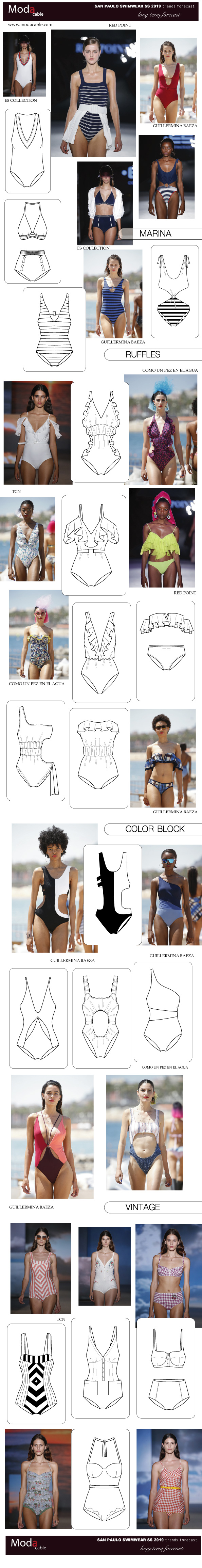 SS24 swimwear Thin line - ModaCable