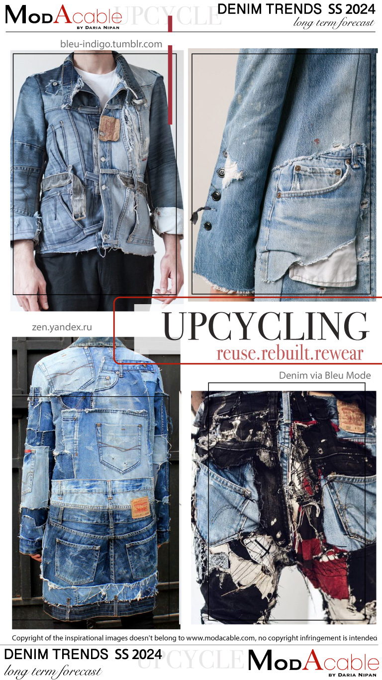SS24 denim trend Upcycling ModaCable