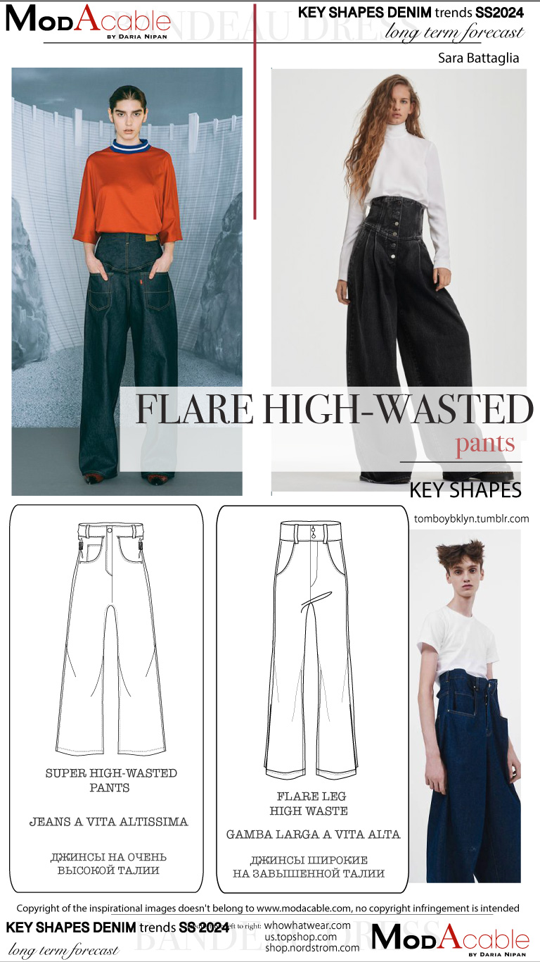 SS24 denim shape Highwasted ModaCable