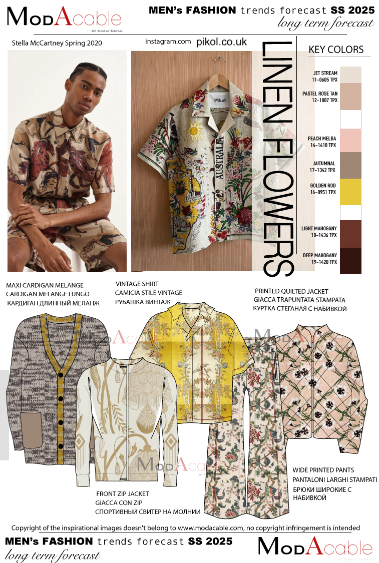 SS 2025 men's fashion trend Linen flowers ModaCable