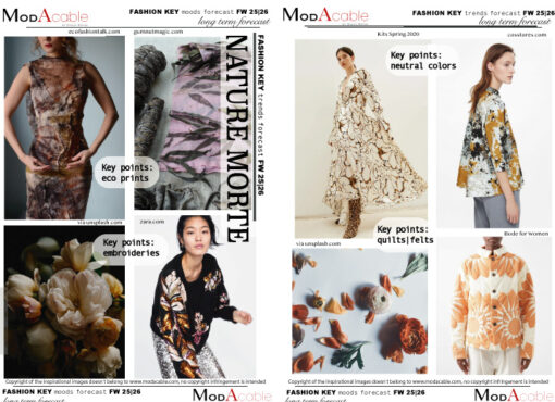fashion mood boards FW 2025/26