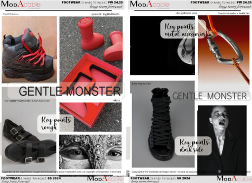 Footwear trends FW 2024/25