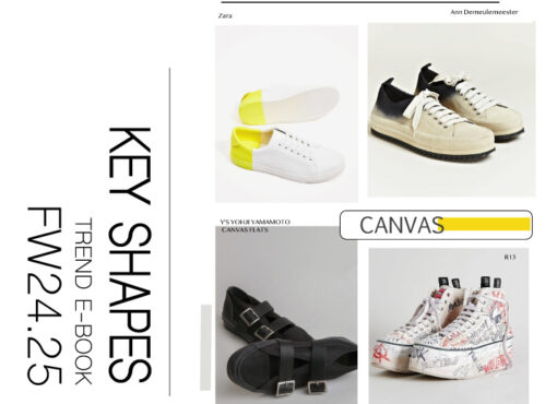 sneakers trends FW 2024/25
