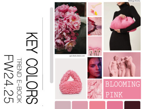 Handbags trends FW 2024/25