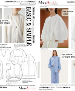 Blouse guide FW 2025/26