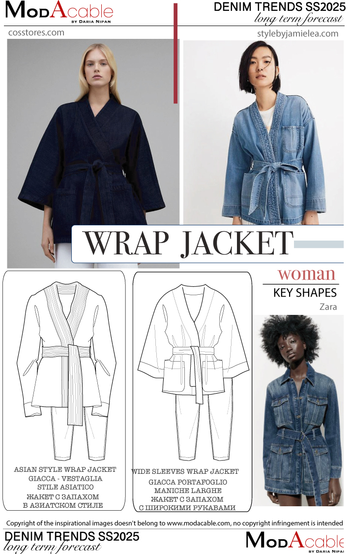 SS25 Wrap jacket denim trend 