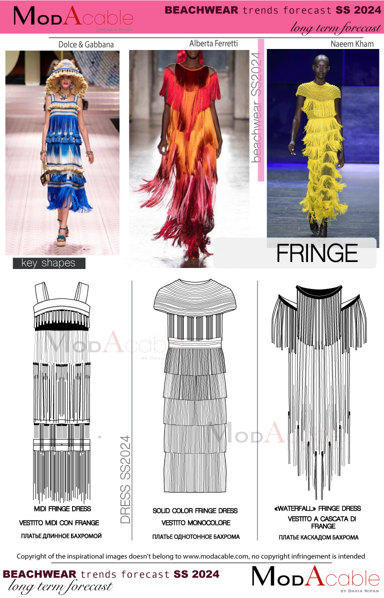SS 2024 beachwear Fringes