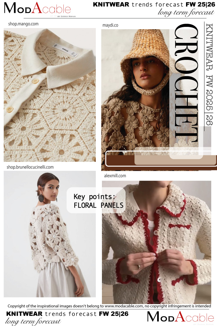 FW25/26 Crochet knitwear trend