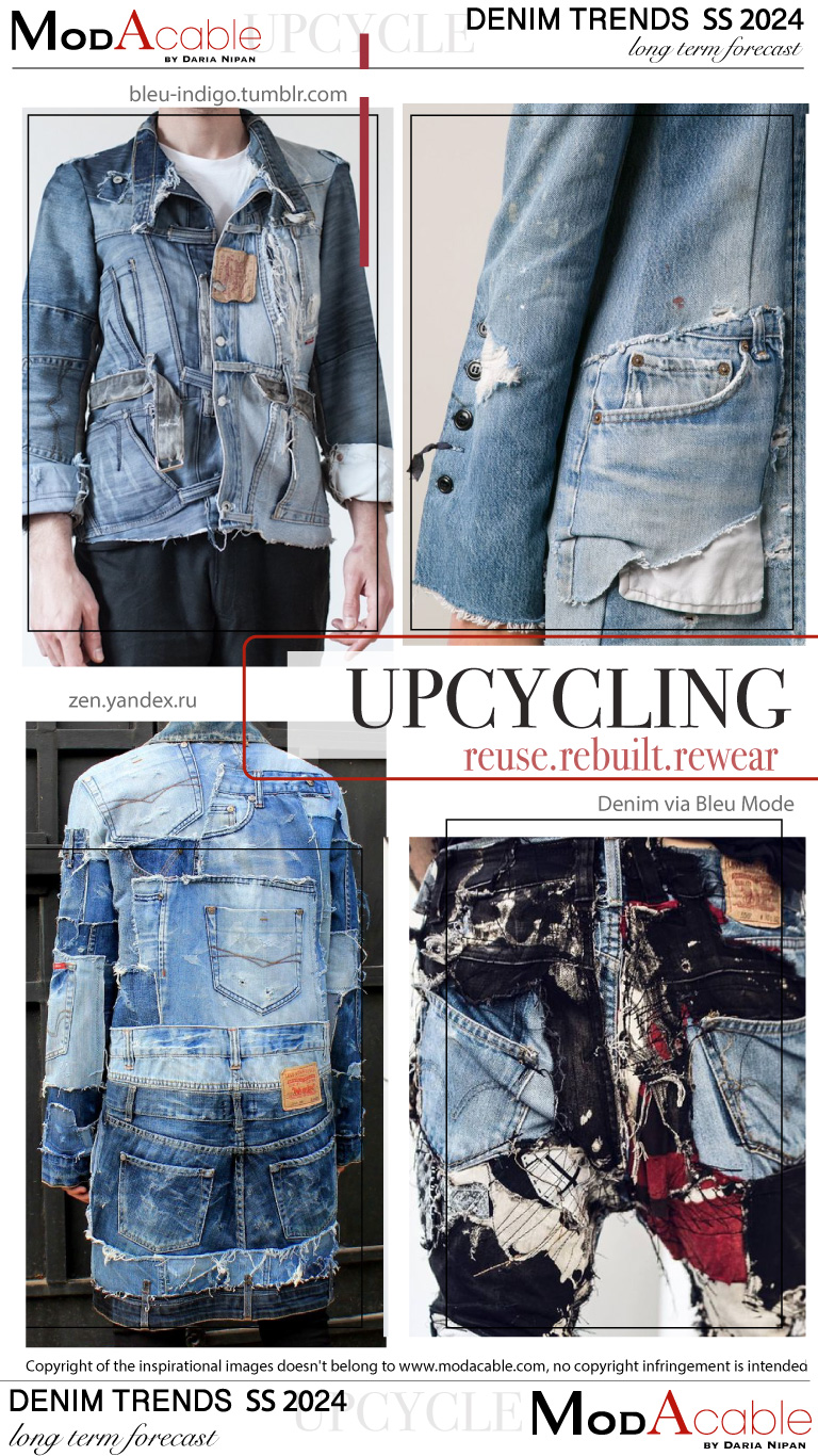 PE24 Upcycling tendenza denim 
