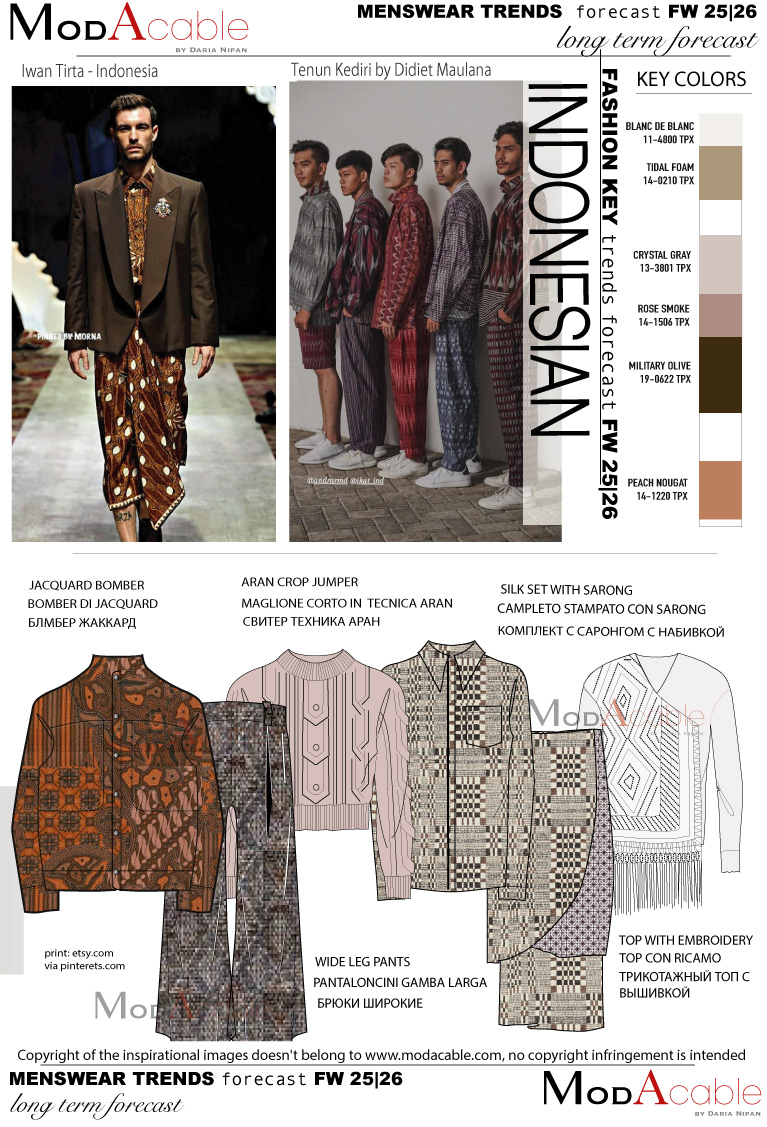 AI25/26 Indonesian tendenza moda uomo