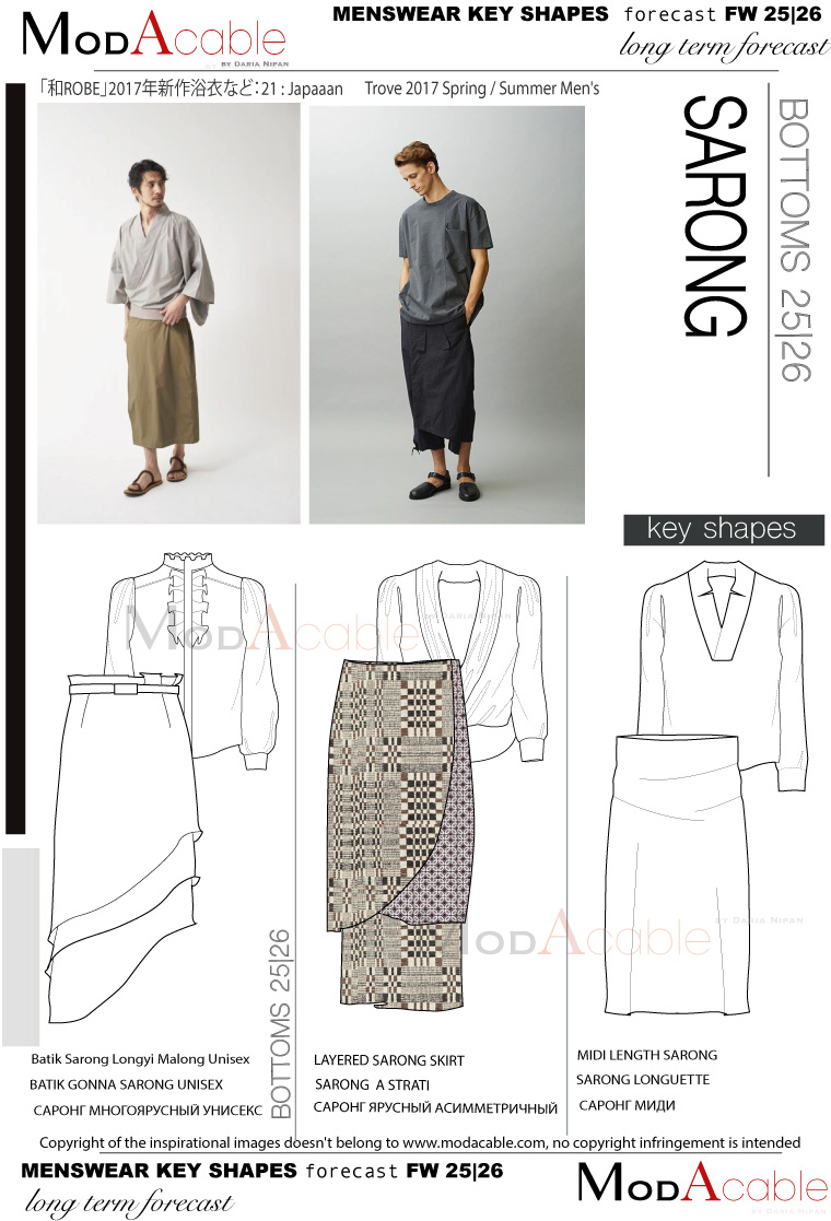 FW25/26 Sarong men's fashion shape