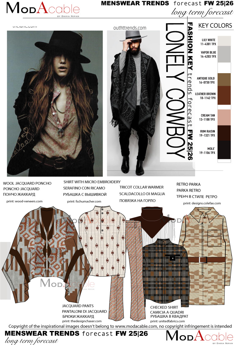 FW25/26 Lonely cowboy menswear trend 