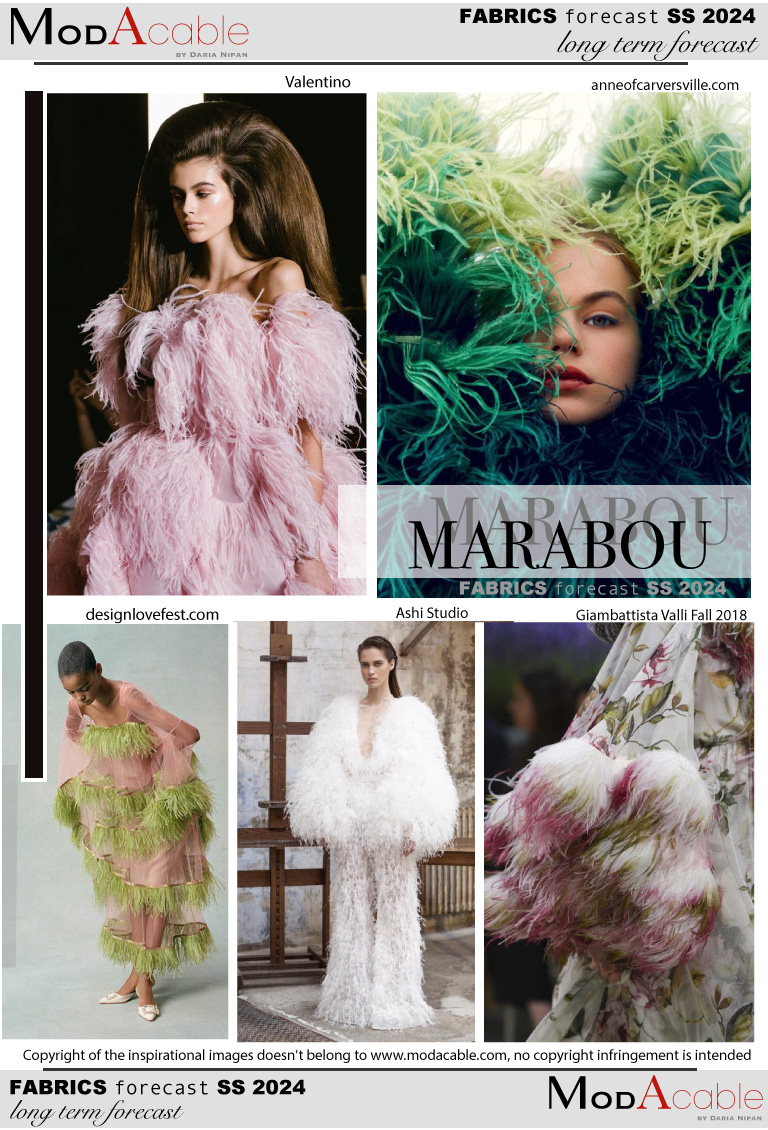 SS24 Marabou women's textile trend 