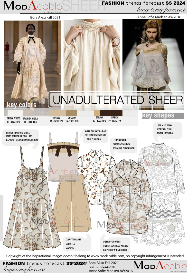 SS24 Sheer women's trend 