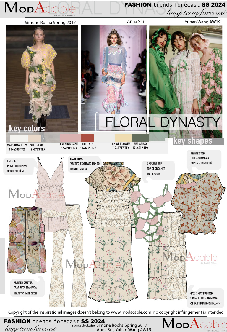 PE24 Dinastia floreale tendenza moda 