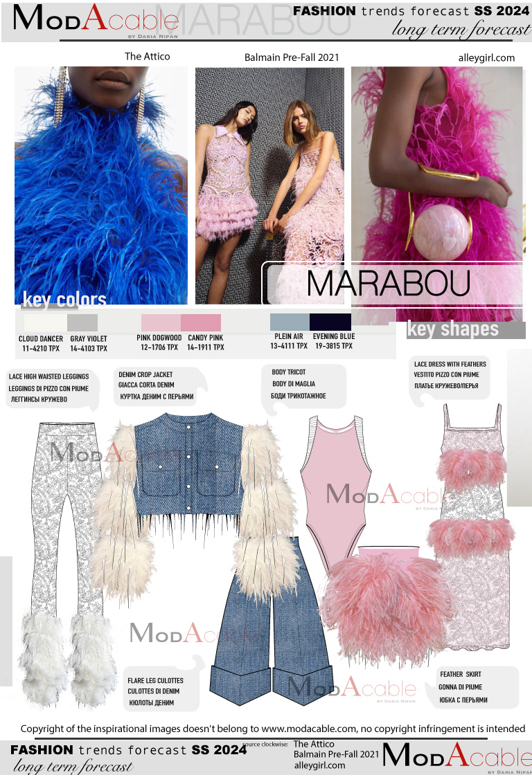 SS24 Marabou fashion trend 