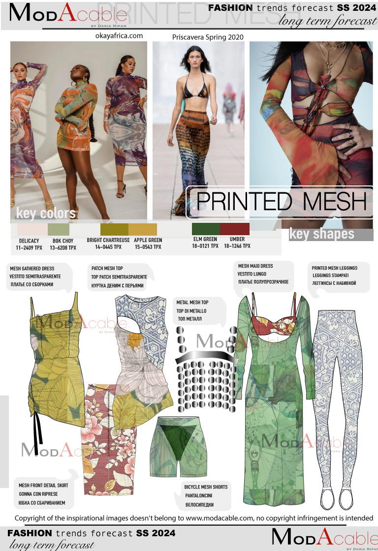 SS24 Printed mesh women's trend 