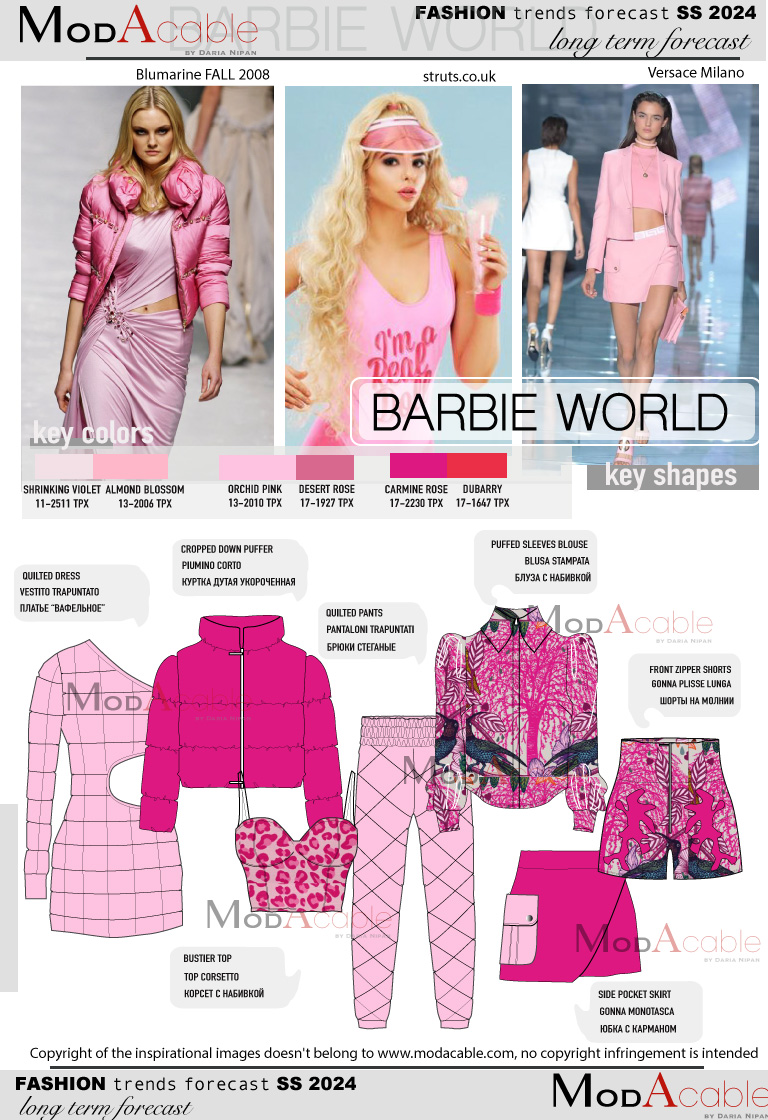 PE24 Mondo Barbie tendenza moda 