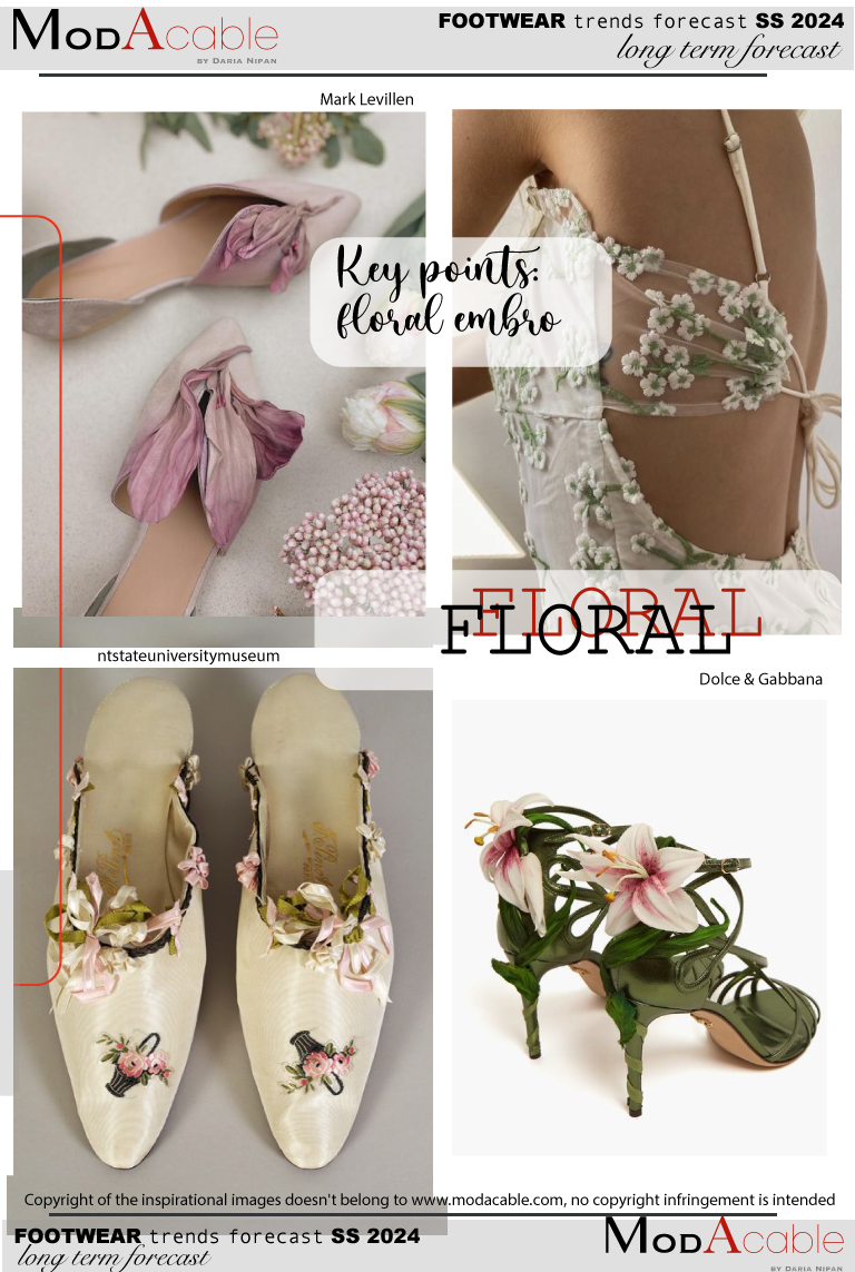 SS24 Floral footwear trend 