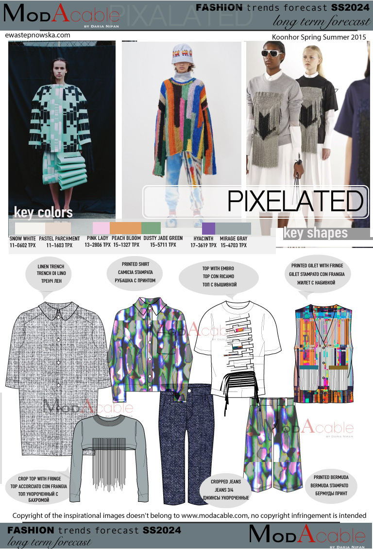 SS24 Pixelated menswear trend