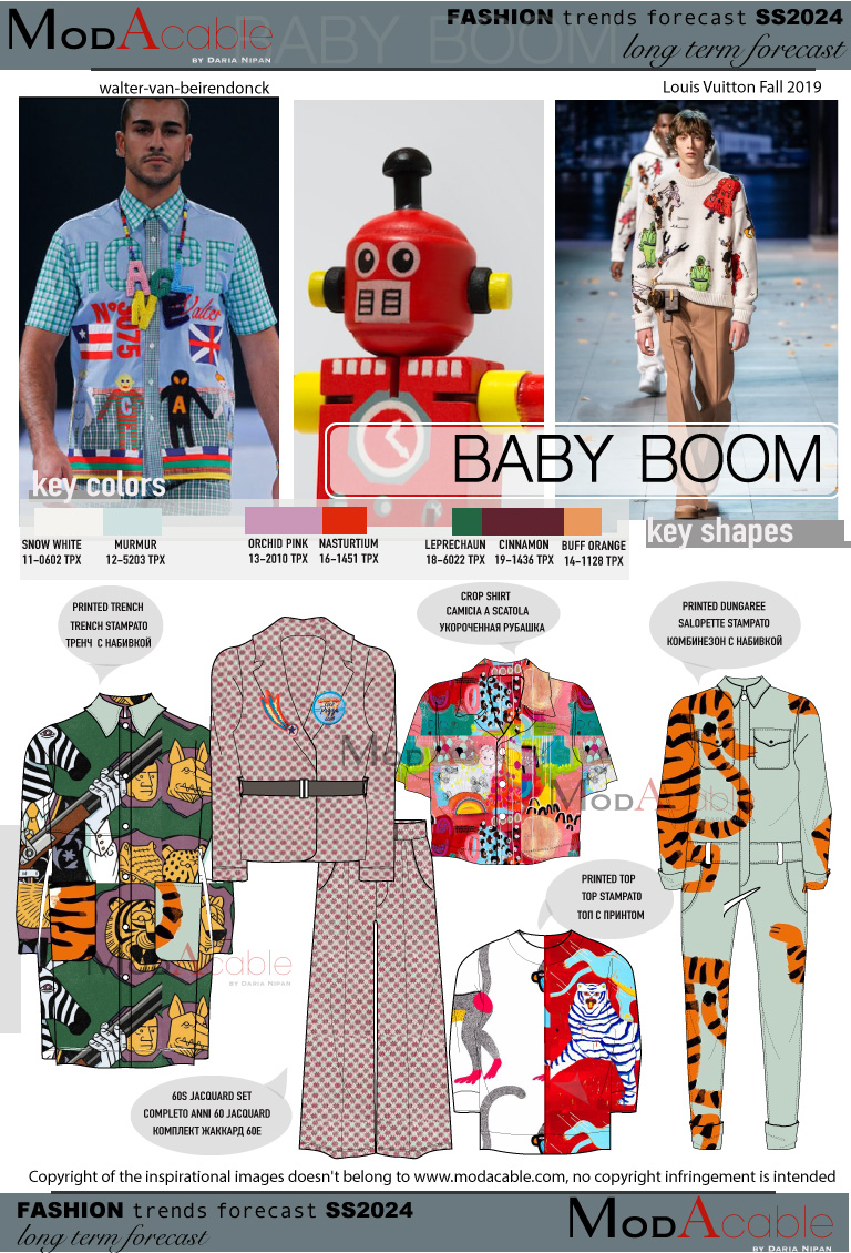 SS24 Baby boom menswear trend