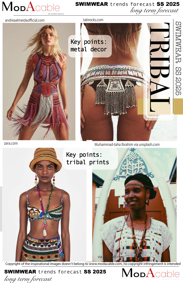 SS25 Tribal swimwear mood 