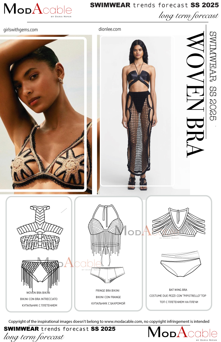 SS25 Woven swimwear trend 