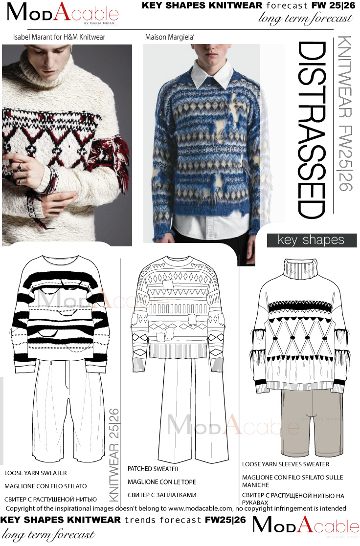 FW25/26 Distressed men's knit shape 