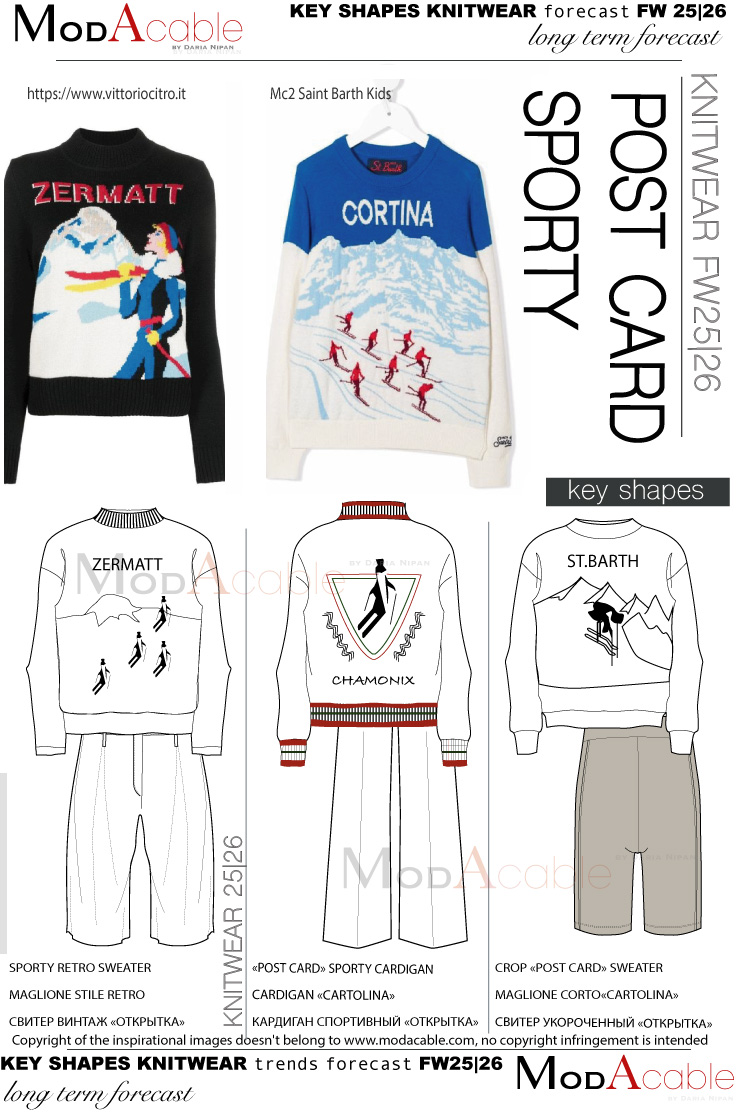 FW 25/26 Post card men's knit