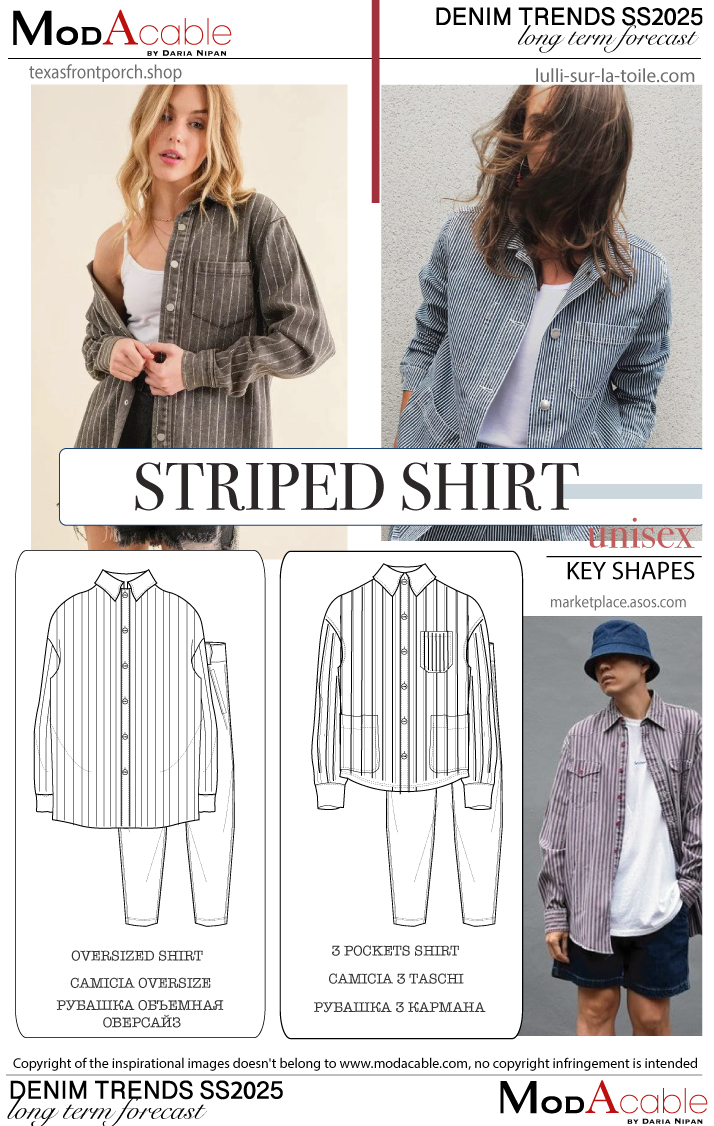 PE 25 Camicia a righe tendenza denim 
