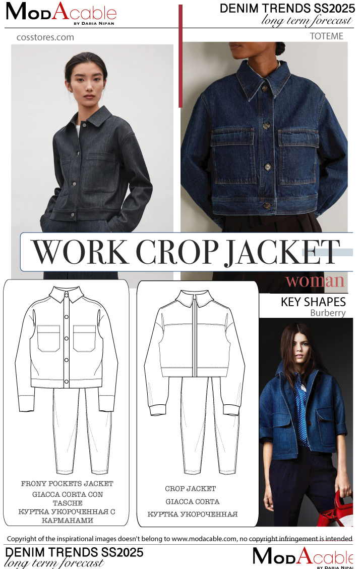 PE 25 silhouettes denim Camicia da lavoro