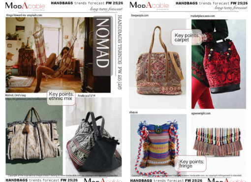 HANDBAGS TRENDS FW25/26