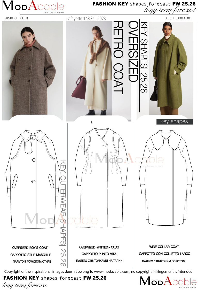 AI 25/26 silhouette capispalle Cappotto retro coat