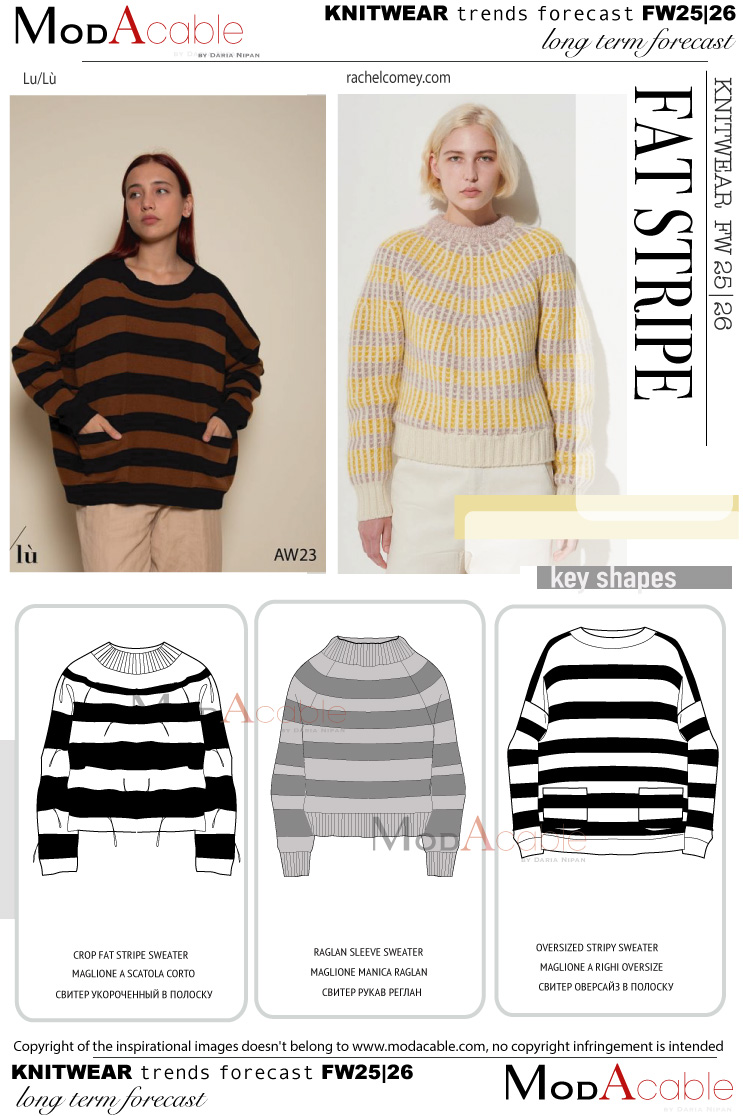 FW25/26 Fat stripe knitwear shape 