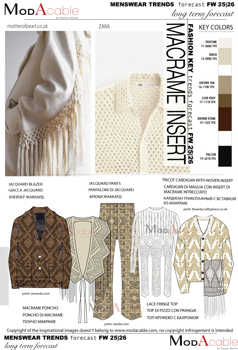 FW25/26 Macrame insert menswear trend 