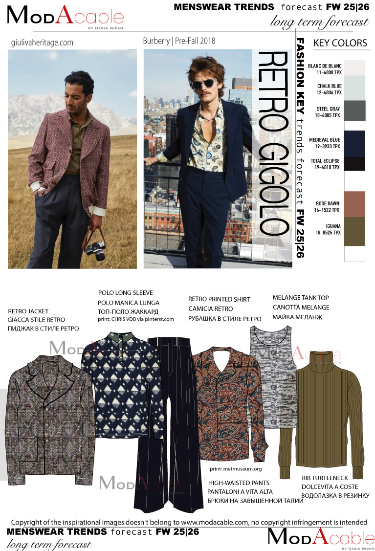 FW25/26 Retro gigolo menswear trend 