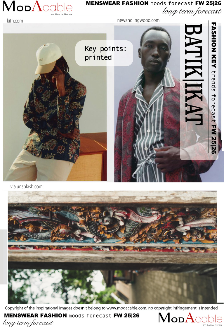FW25/26 Batik-ikat fashion mood menswear 