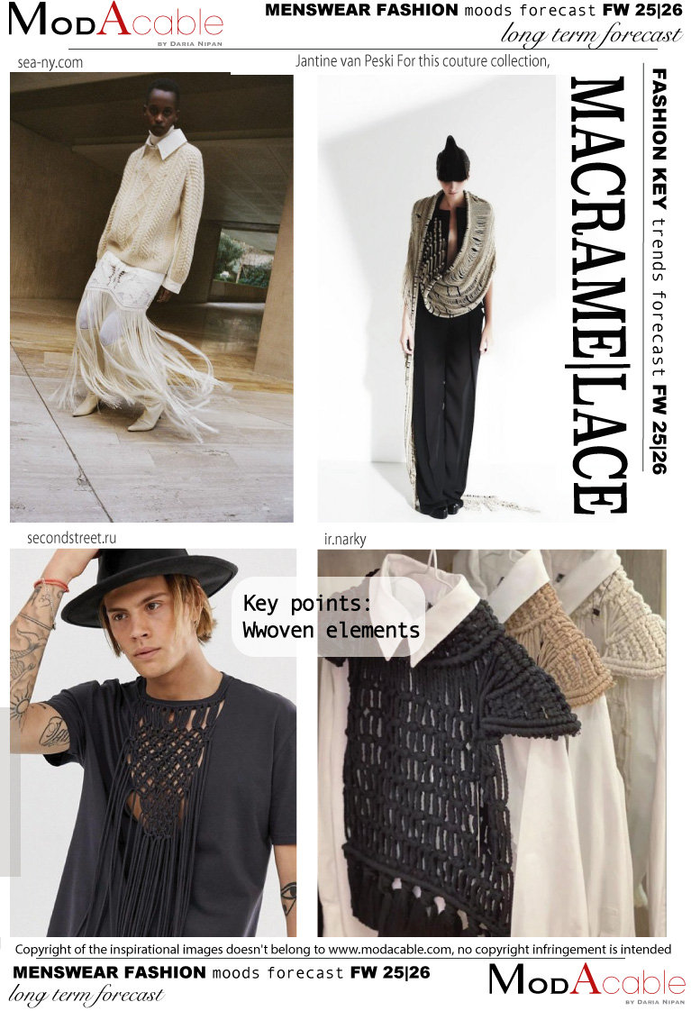FW25/26  Macrame-lace fashion mood menswear 