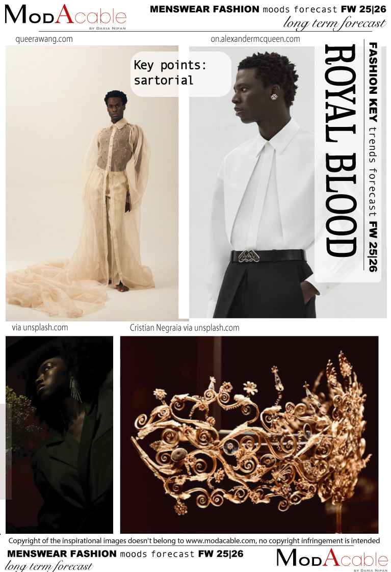  FW25/26  Royal blood fashion mood menswear 