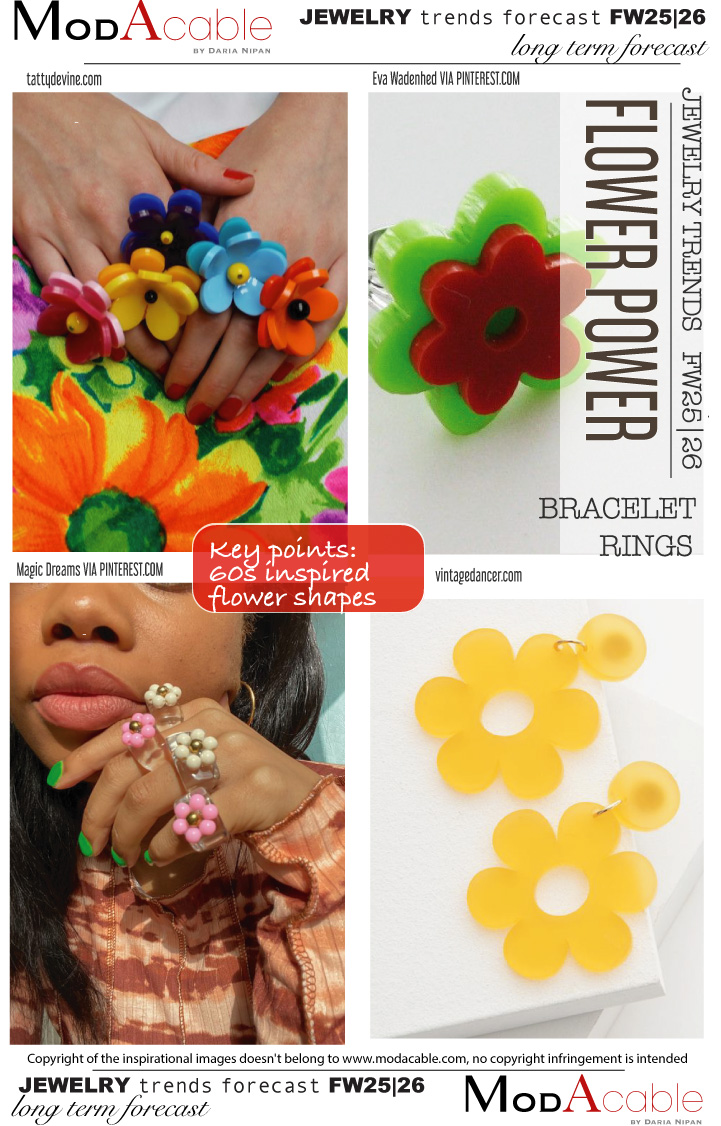 FW25/26 Flower power jewelry shape 