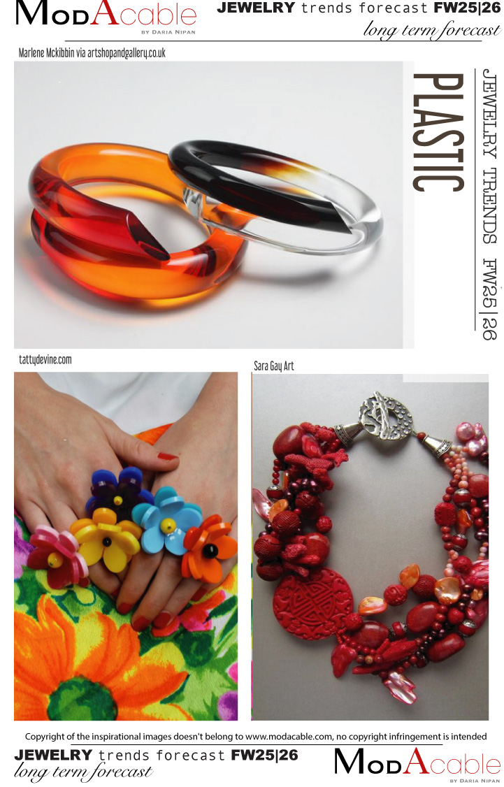 AI25/26 Plastica tendenza materiali gioielli 