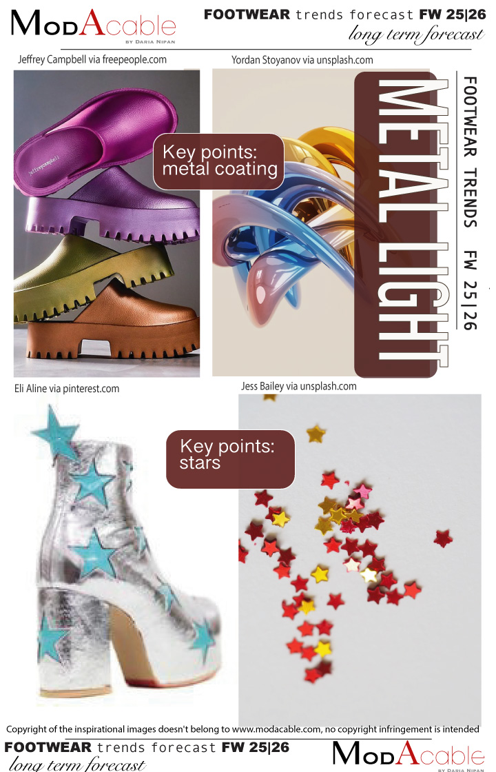 FW 25/26 Metal light footwear trend 