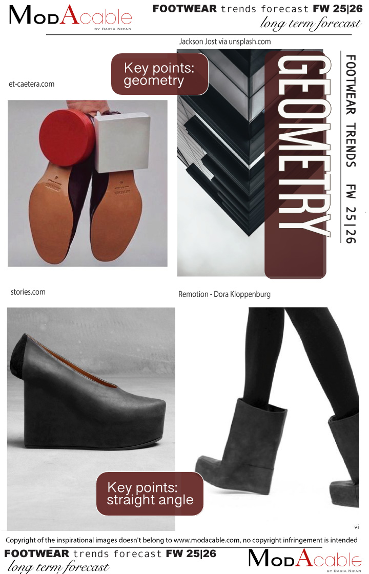 AI 25/26 Geometria tendenza scarpe 