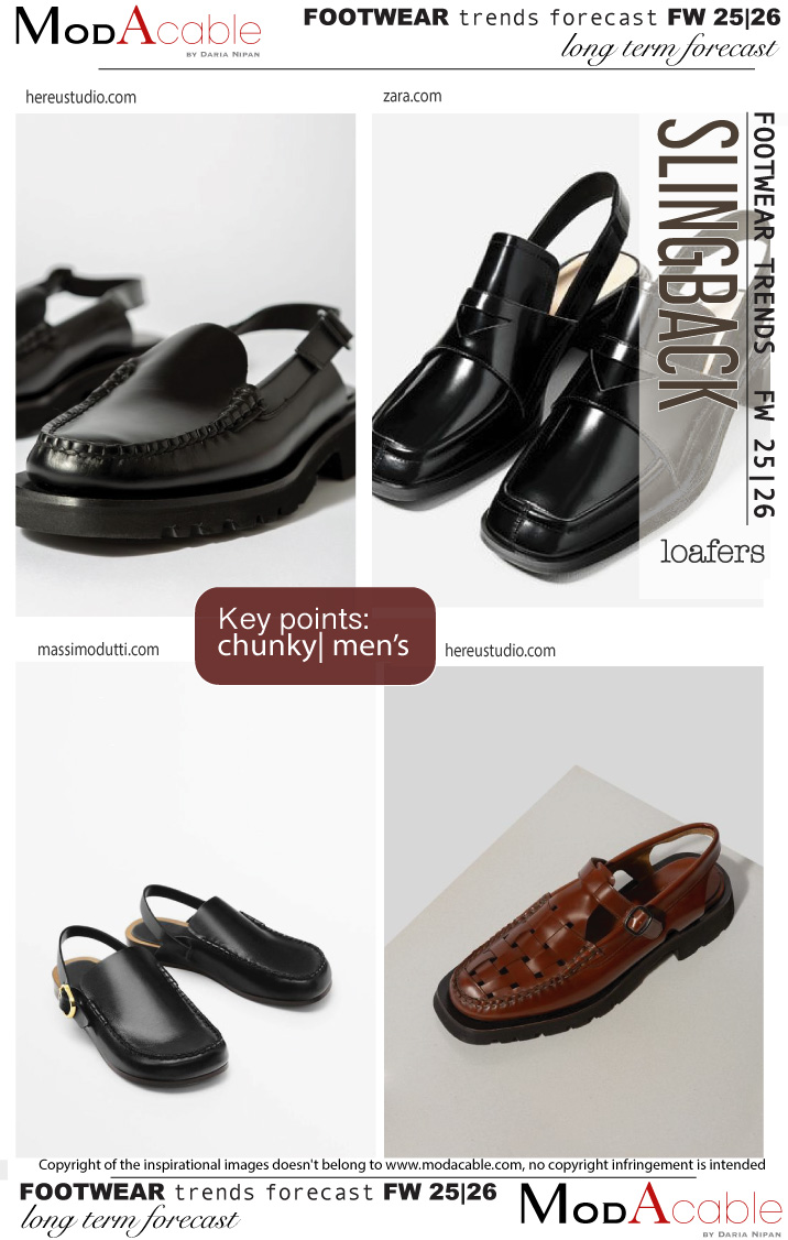 FW 25/26 Slingback footwear shape 