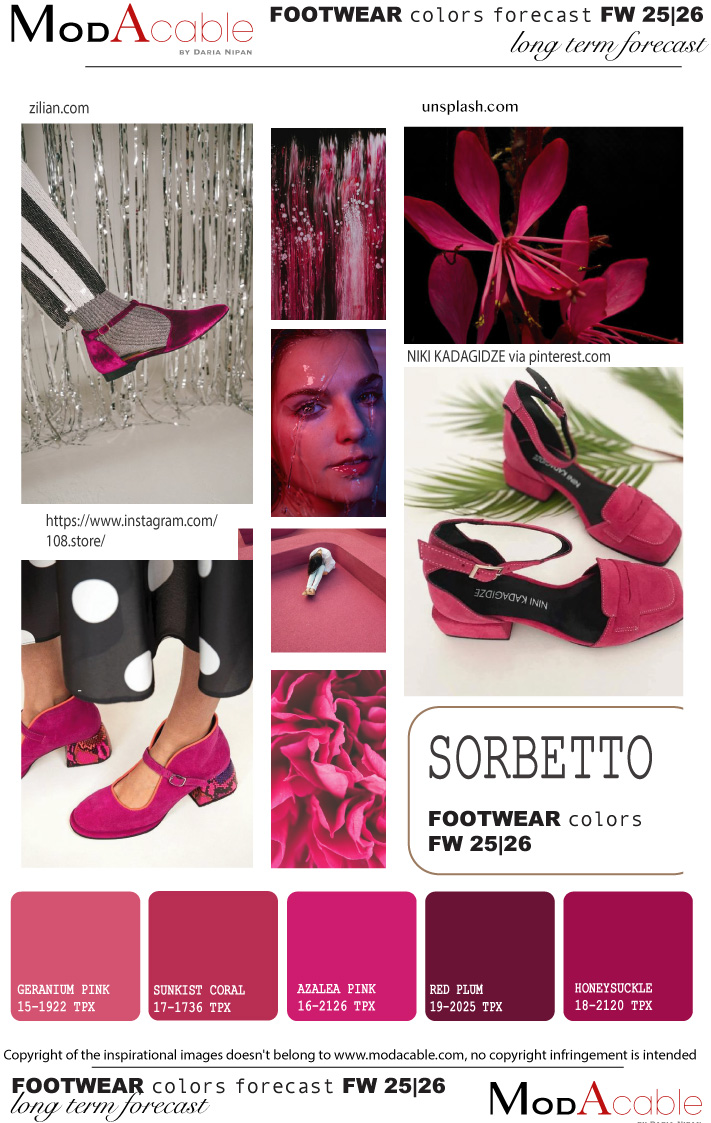 AI 25/26 Sorbetto tendenza colori scarpe 