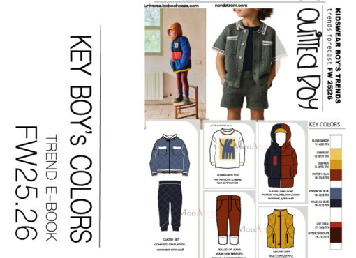 Fall/Winter 25/26 KIDSWEAR FASHION TRENDS