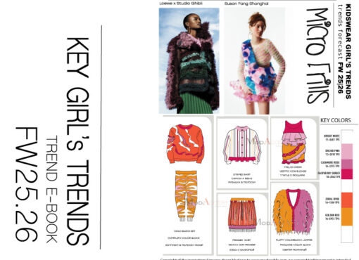 Fall/Winter 25/26 KIDSWEAR FASHION TRENDS