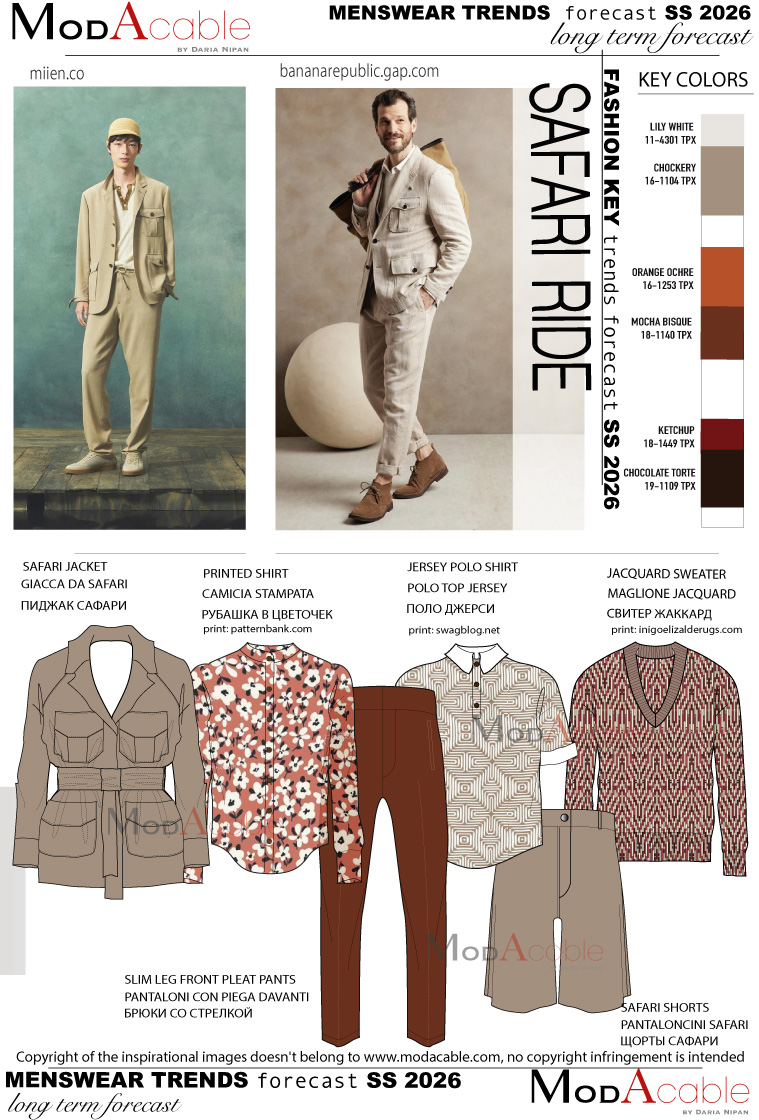 PE 26 tendenza moda uomo Safari ride
