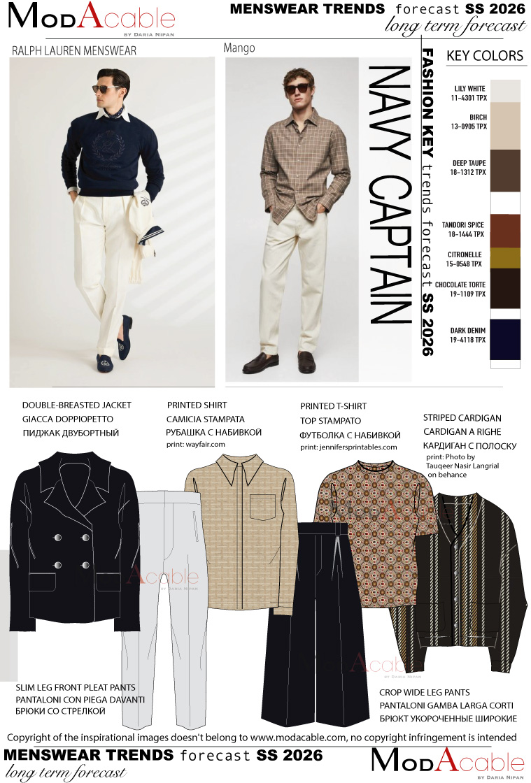 PE 26 tendenza moda uomo Capitano