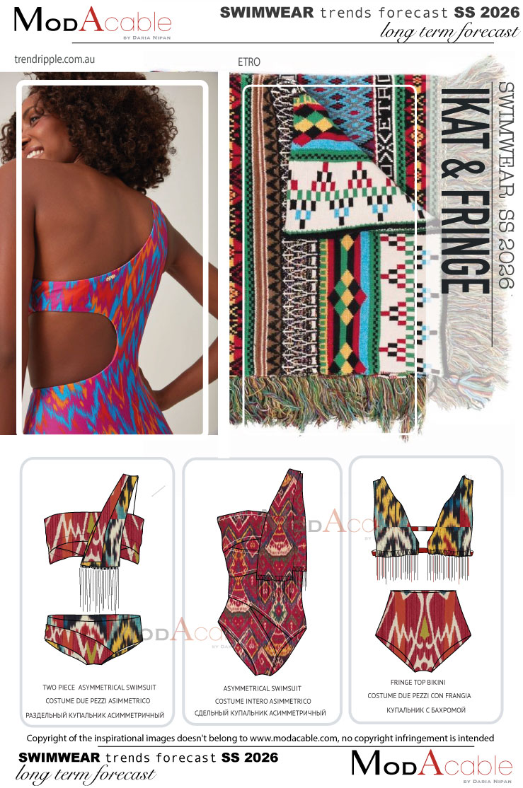SS 26 swimwear trend Ikat & fringe